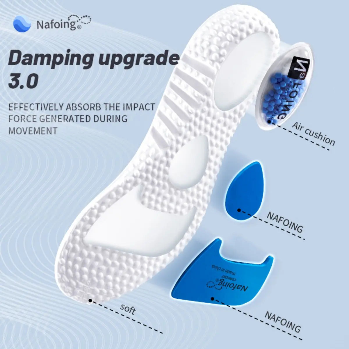 1Pair Upgrade Sports Shock Absorption Insole